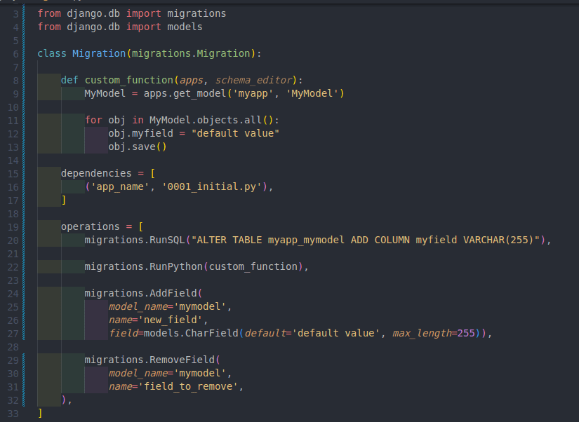 Django create custom migration file